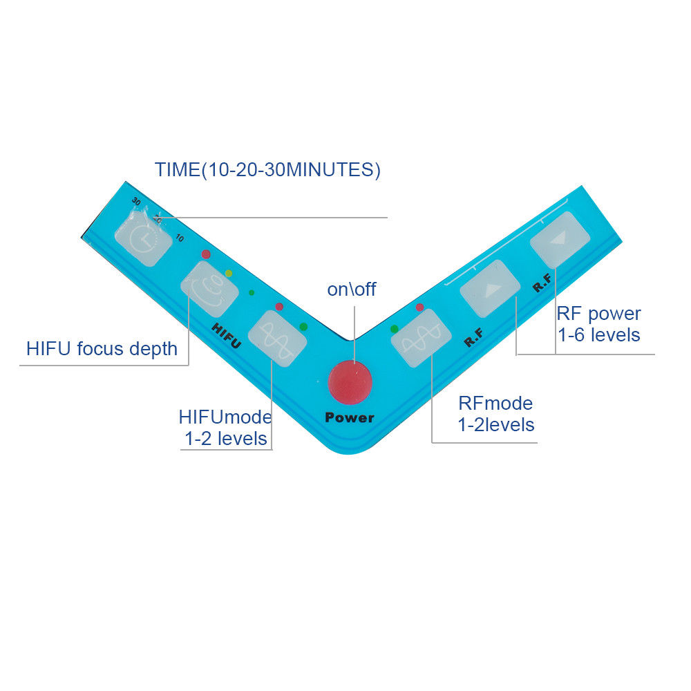 High Intensity Focused Ultrasound HIFU/RF Facial Lift Wrinkle Treat US Fast Ship 190891407238 DIAGNOSTIC ULTRASOUND MACHINES FOR SALE